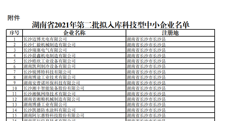 株洲市中建新材料有限公司,湖南混凝土節能新材料供應商,湖南混凝土外加劑加工銷售